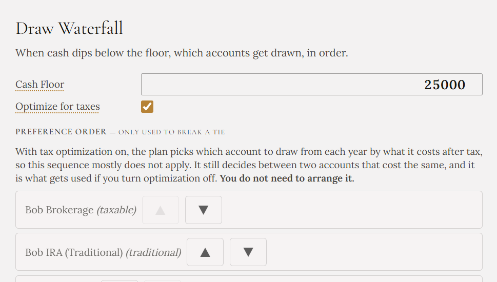 The Draw Waterfall screen: a cash floor of $25,000, an Optimize for taxes checkbox that is ticked, and a preference order listing the brokerage, traditional IRA and Roth accounts.